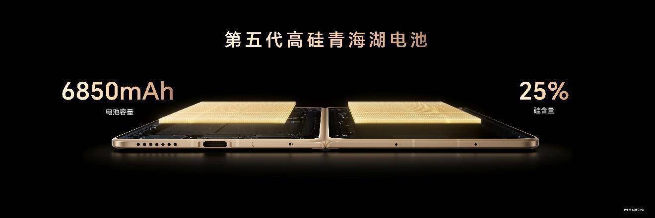 加速落地全球领先AI终端生态， 荣耀 Magic V6 重塑折叠屏智慧体验