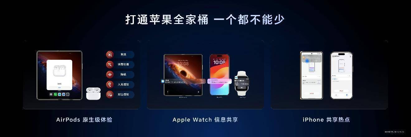 加速落地全球领先AI终端生态， 荣耀 Magic V6 重塑折叠屏智慧体验