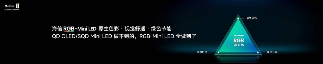 2026旗舰电视版本答案！海信发布RGB-Mini LED电视E7S Pro