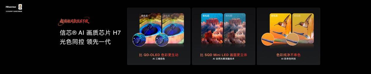 2026旗舰电视版本答案！海信发布RGB-Mini LED电视E7S Pro