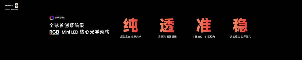 2026旗舰电视版本答案！海信发布RGB-Mini LED电视E7S Pro