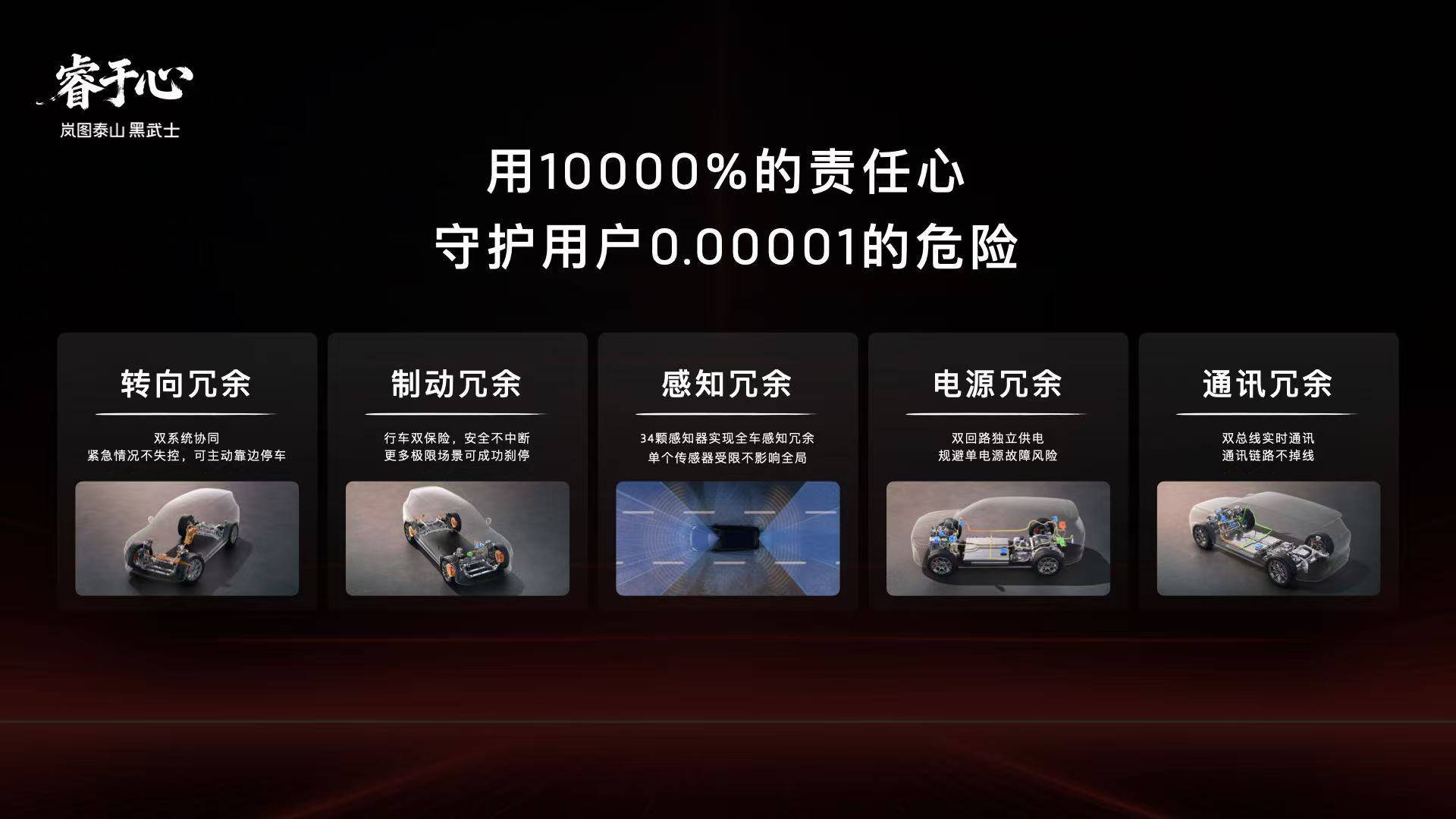 全新一代896线激光雷达旗舰SUV！岚图泰山黑武士版上市，售价50.99万元