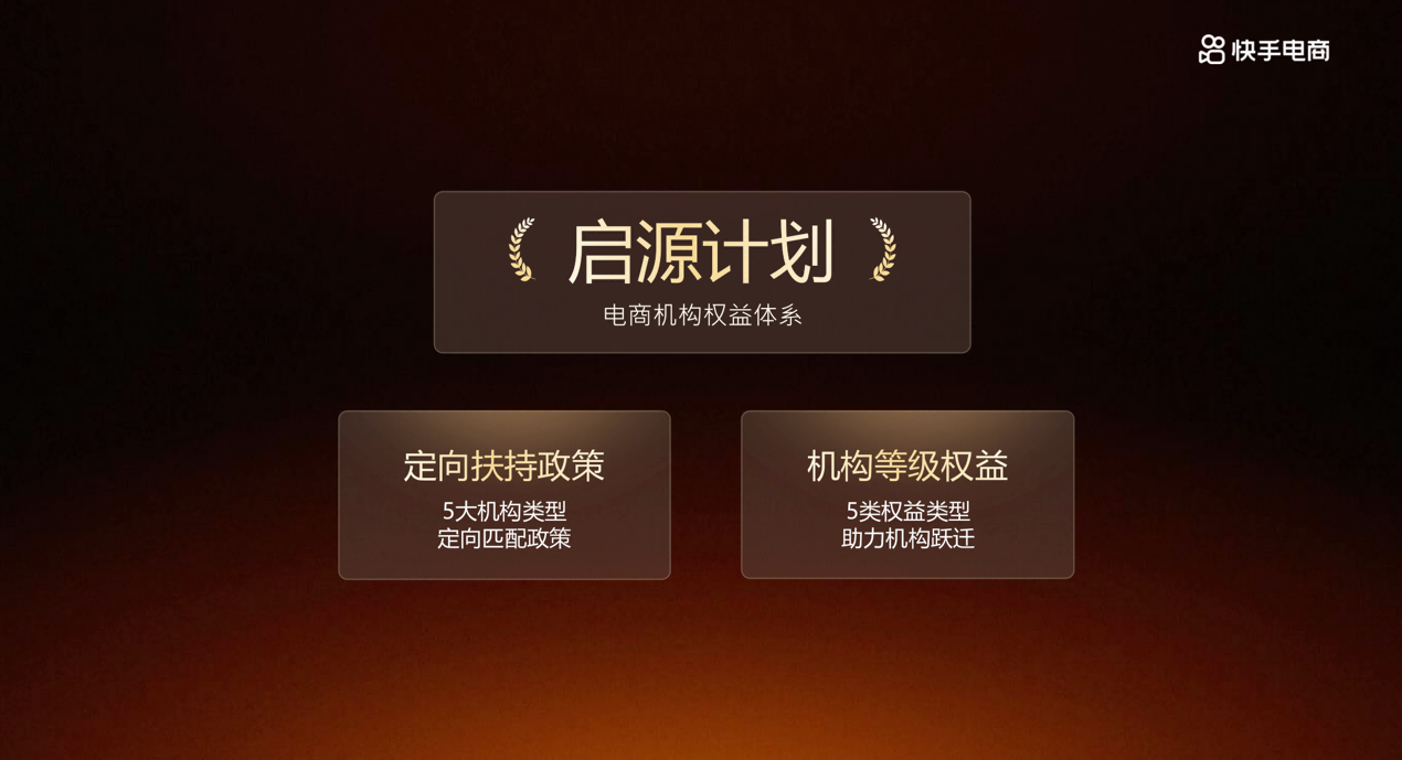 快手电商机构大会发布「启源计划」，揭秘2026增长新密码