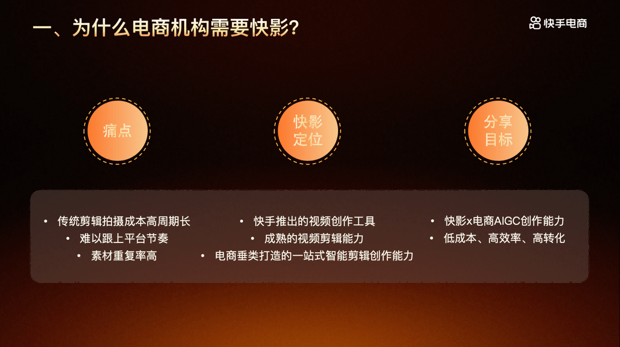 快手电商机构大会发布「启源计划」，揭秘2026增长新密码