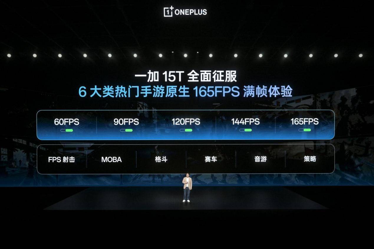 图形用户界面AI 生成的内容可能不正确。