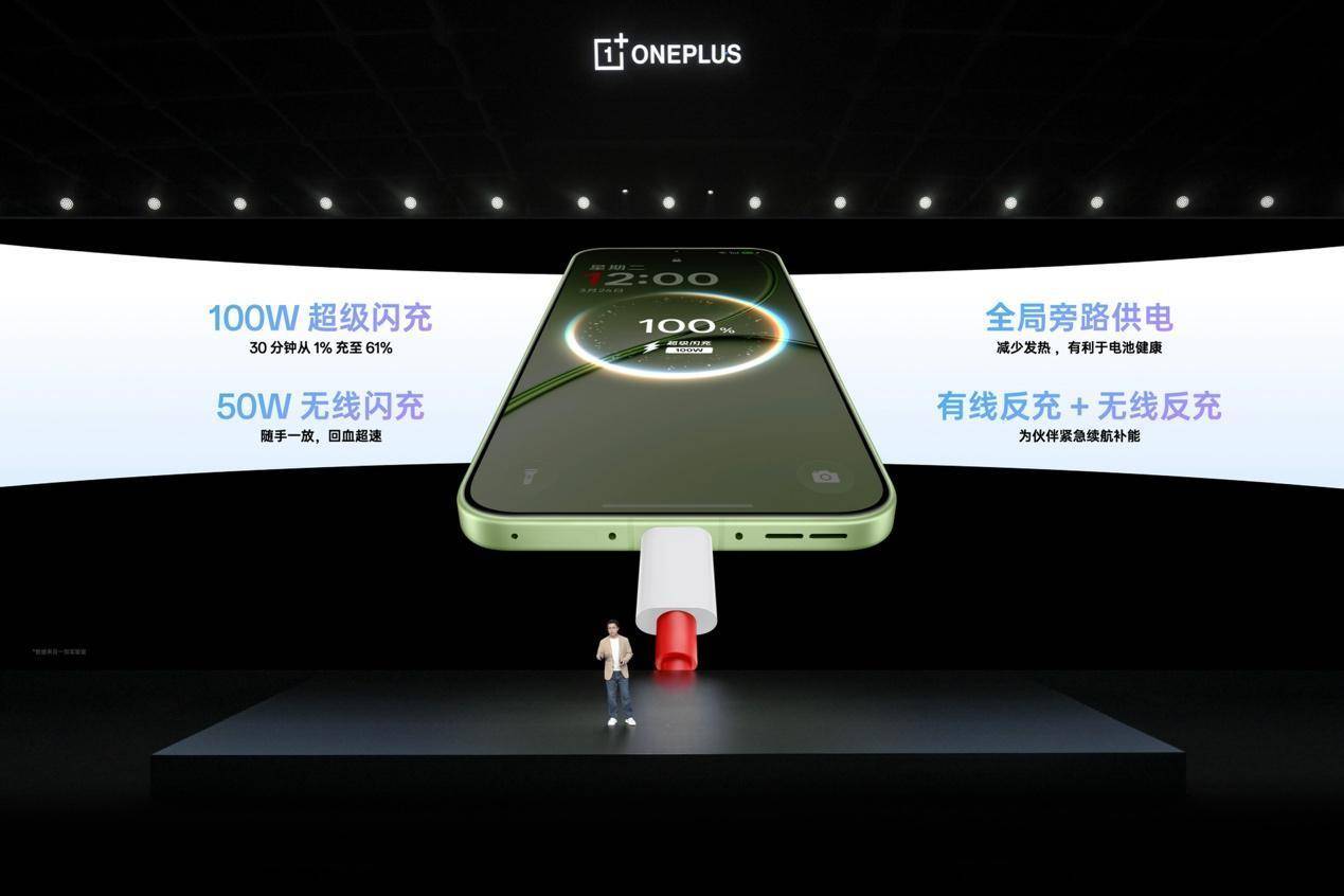 电子设备的屏幕AI 生成的内容可能不正确。