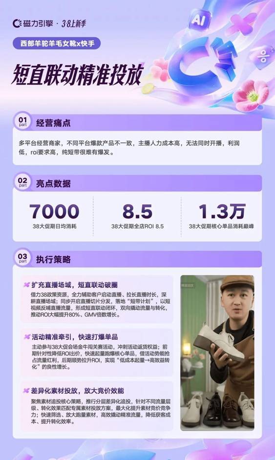 快手商家38上新季生意爆发，多维拆解增长解法