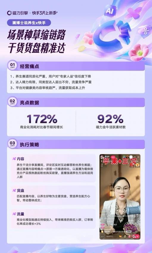 快手商家38上新季生意爆发，多维拆解增长解法