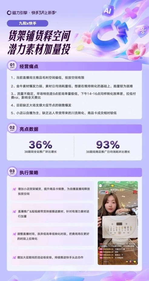 快手商家38上新季生意爆发，多维拆解增长解法