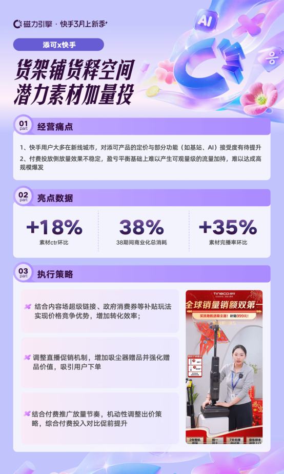 快手商家38上新季生意爆发，多维拆解增长解法