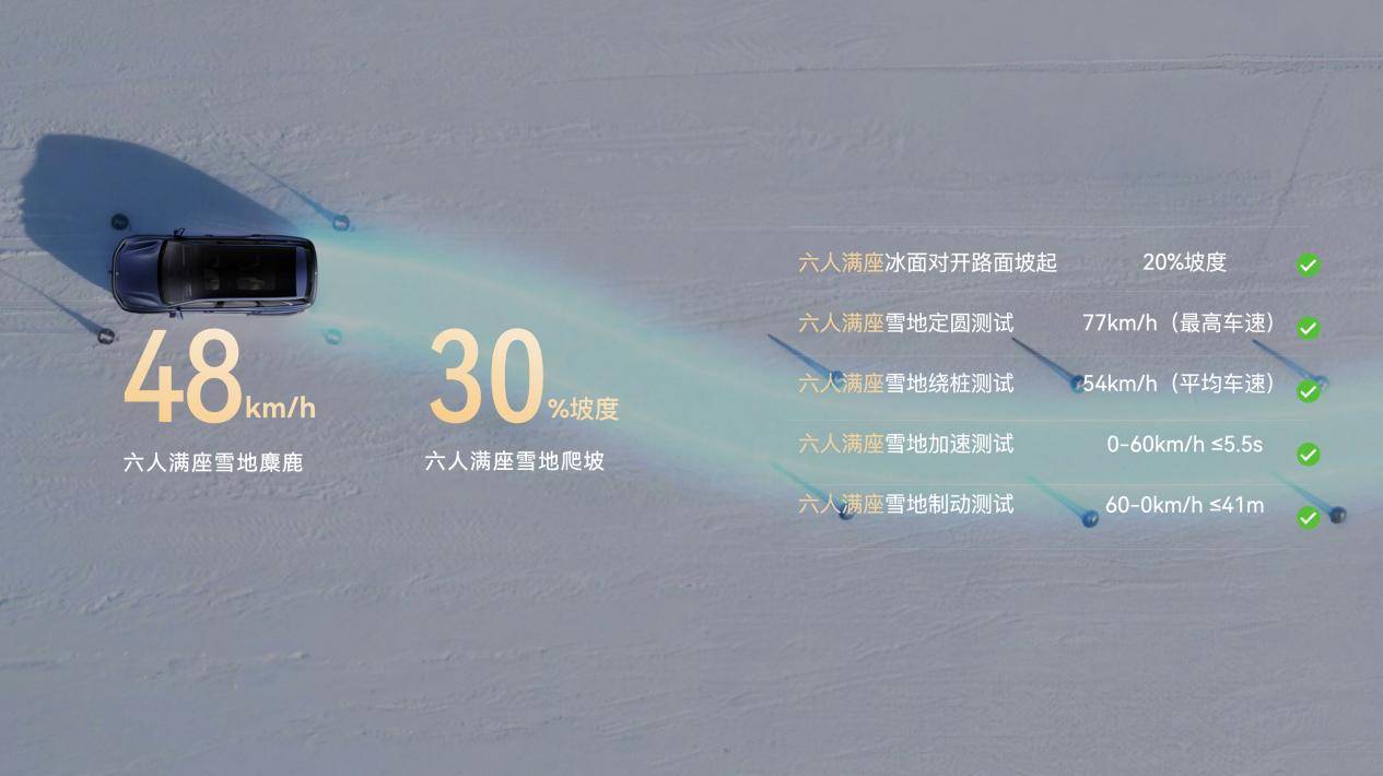 全系标配华为乾崑，华境S携手全球顶级供应链首发亮相，正式开启预订