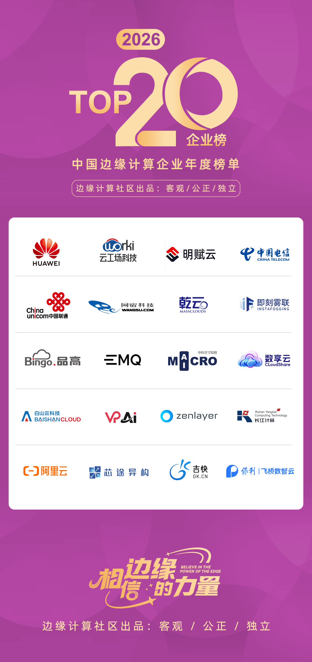 2026中国边缘计算企业20强榜单发布