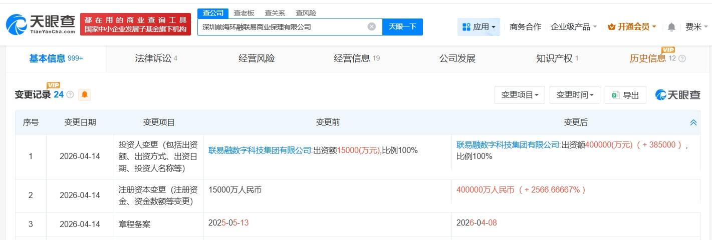 联易融旗下商业保理公司增资至40亿 增幅约2567%