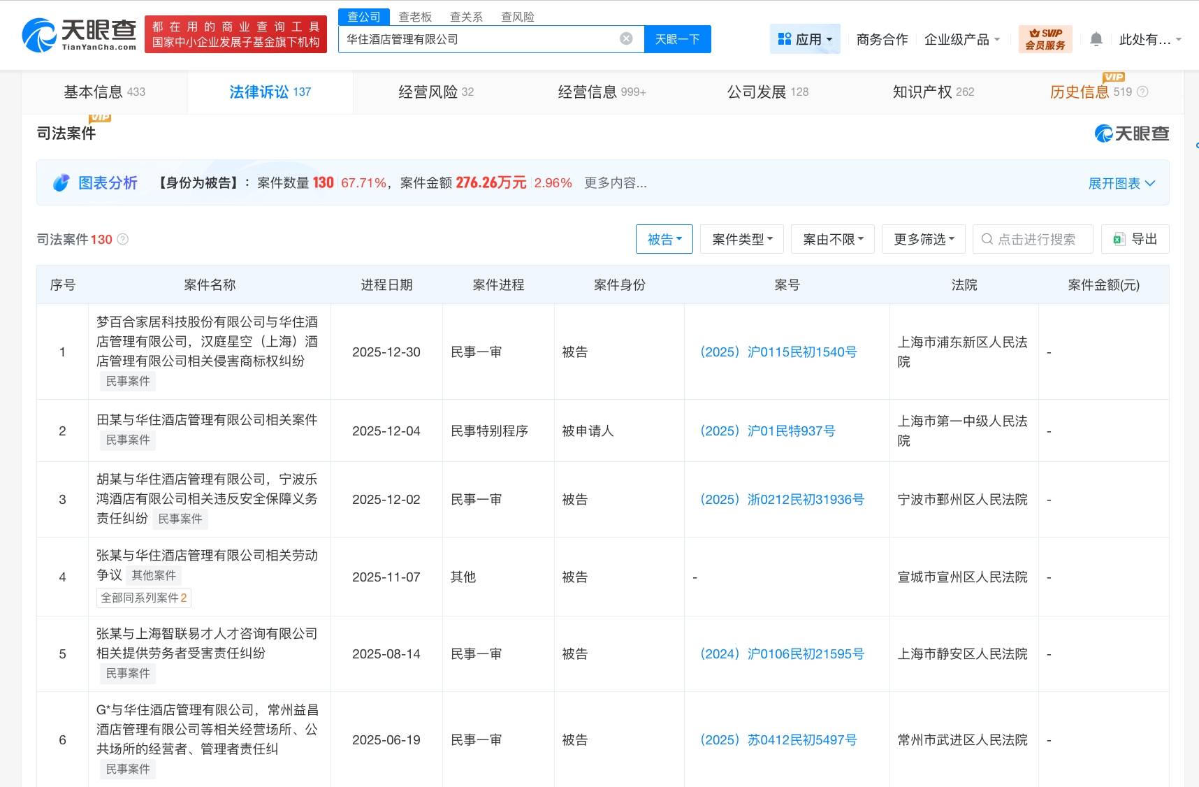客人备注曝光酒店集团曾涉名誉纠纷