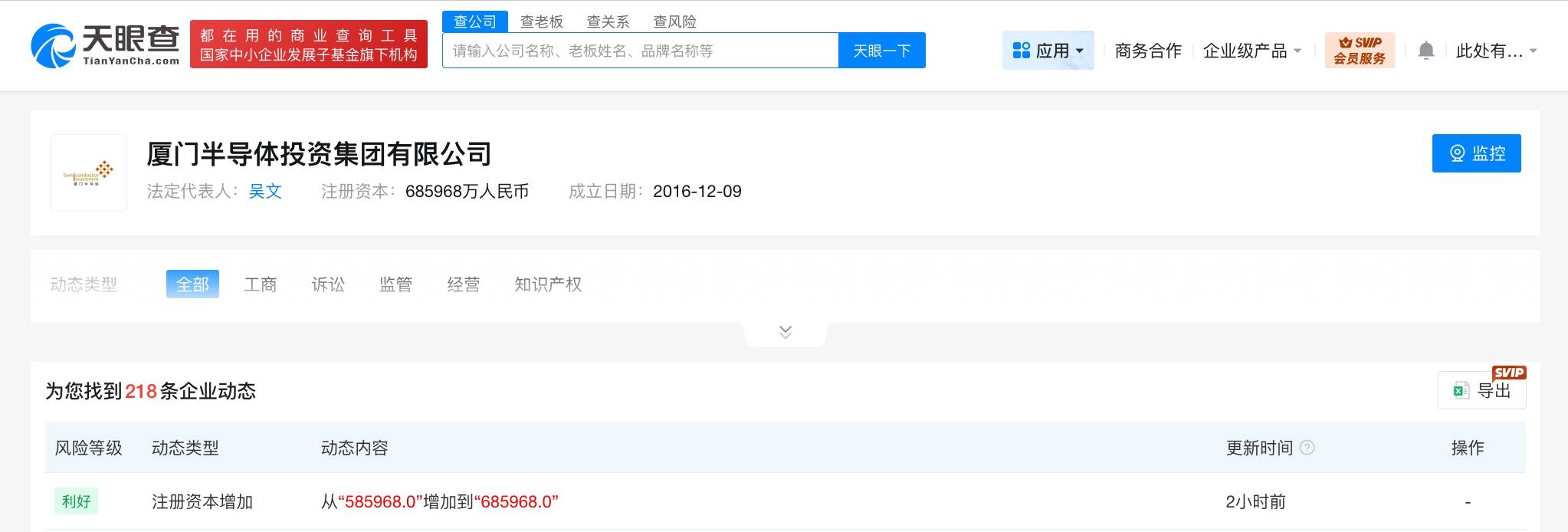 厦门半导体投资集团增资至68.6亿 增幅约17%