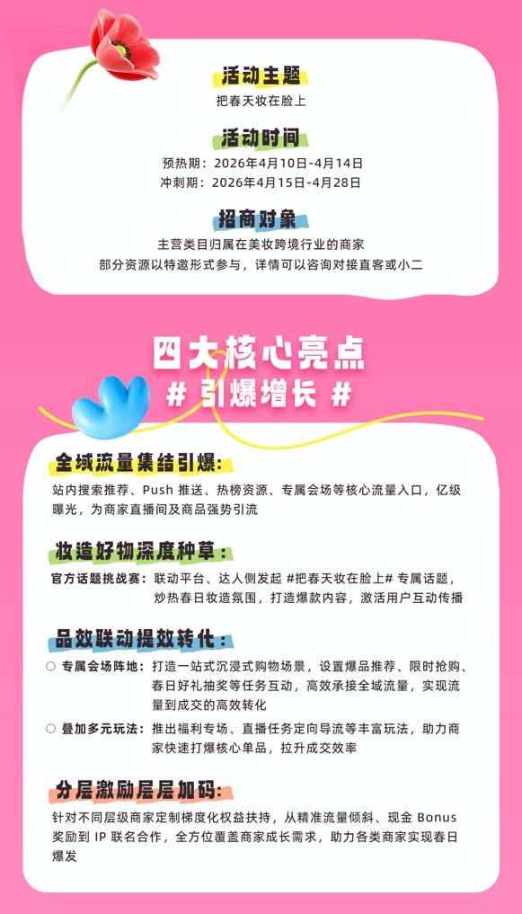 快手电商美妆跨境行业启动春日上新季 推出四大措施扶持商家