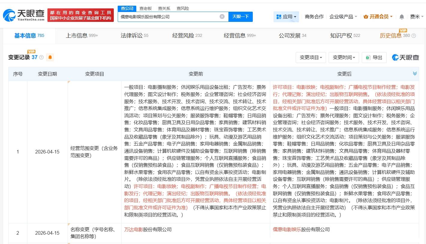 儒意电影更名完成工商变更