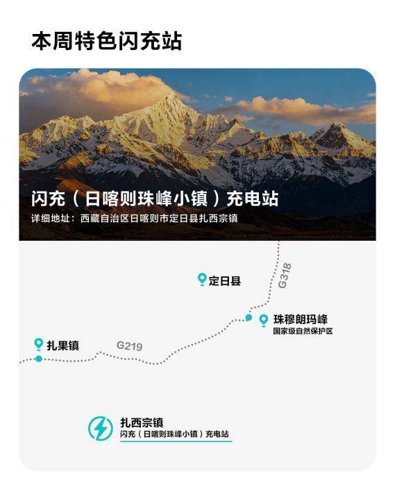 閃充站建設周報（小紅書）-0417_02