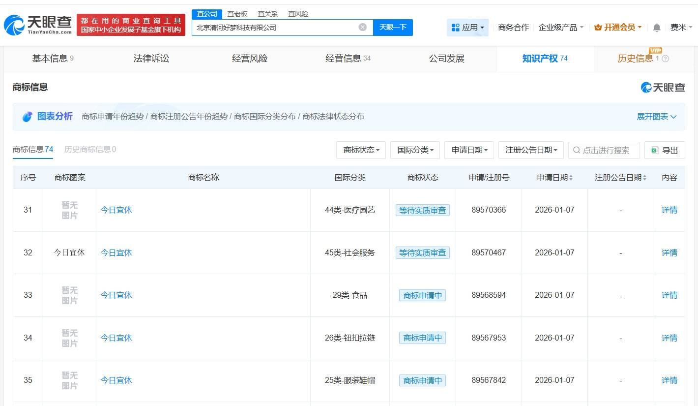 王腾公司申请注册今日宜休商标