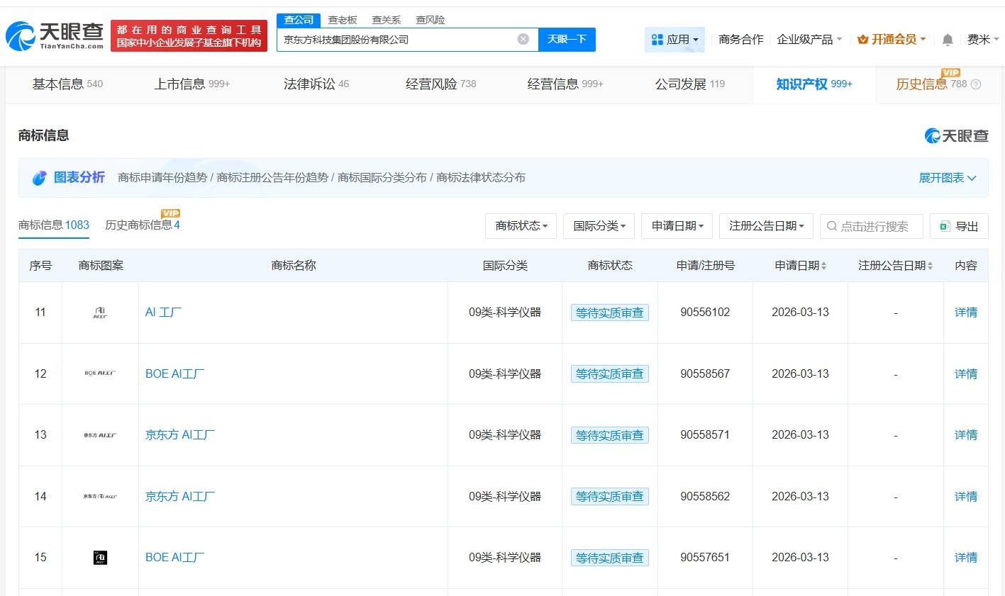 京东方申请注册AI工厂商标