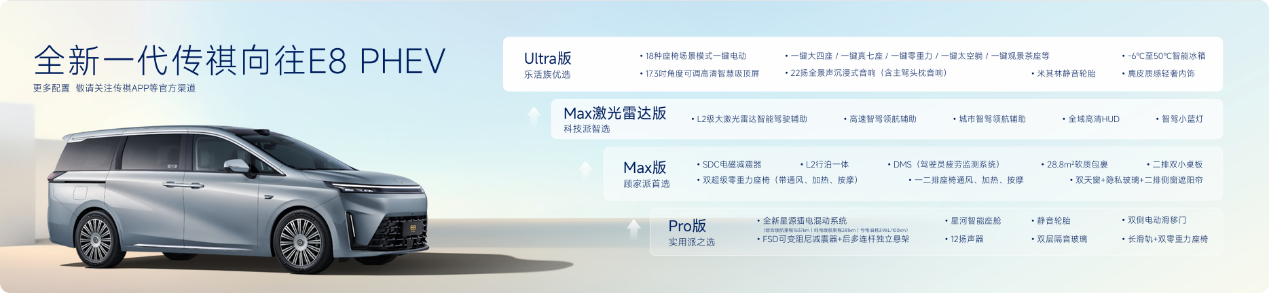 美好满程，全新一代传祺向往E8 PHEV北京车展首发亮相