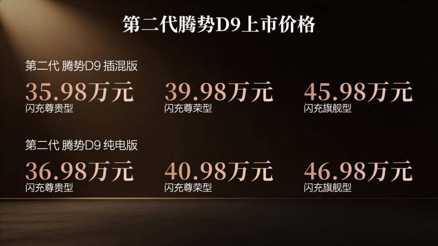 35.98万元起，第二代腾势D9上市，重塑豪华MPV价值新标杆