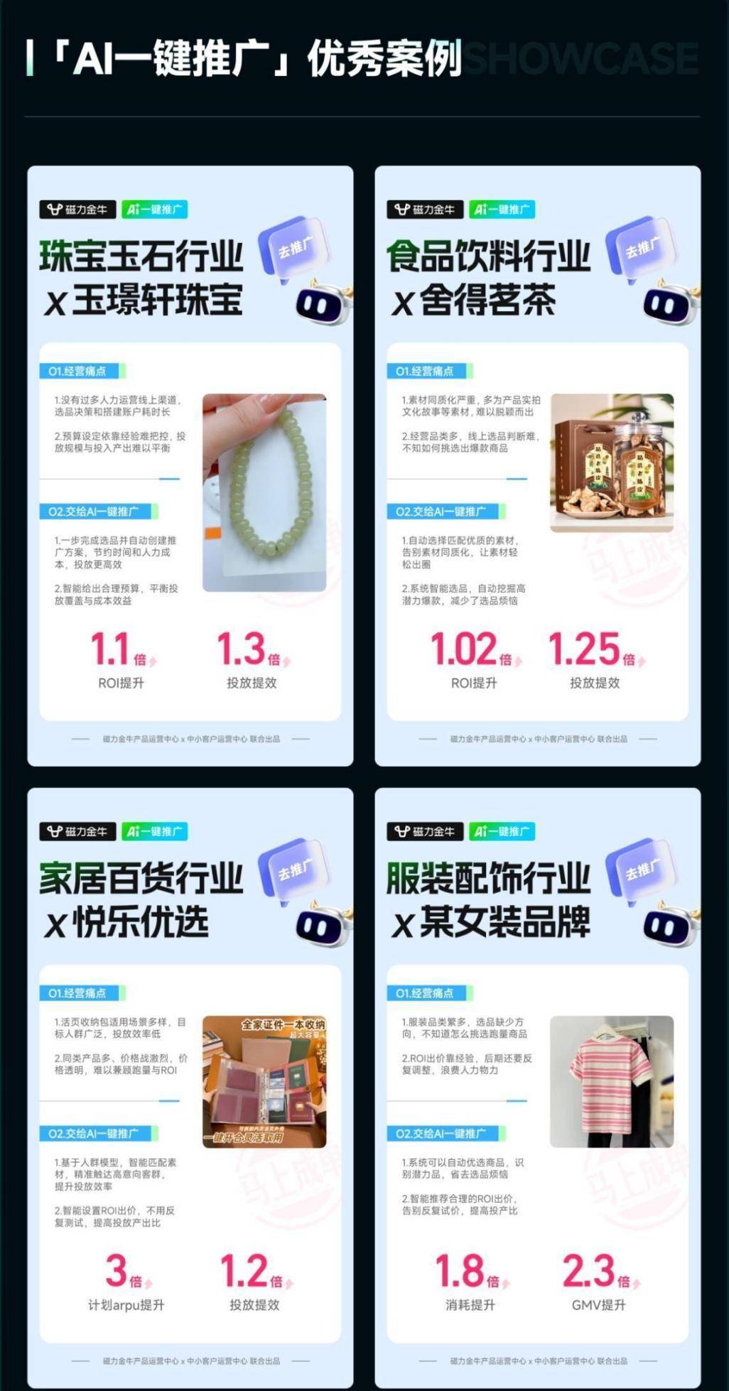 从“AI能用”到“AI能赚钱”，快手电商磁力金牛让广告投放“省心省力提效”