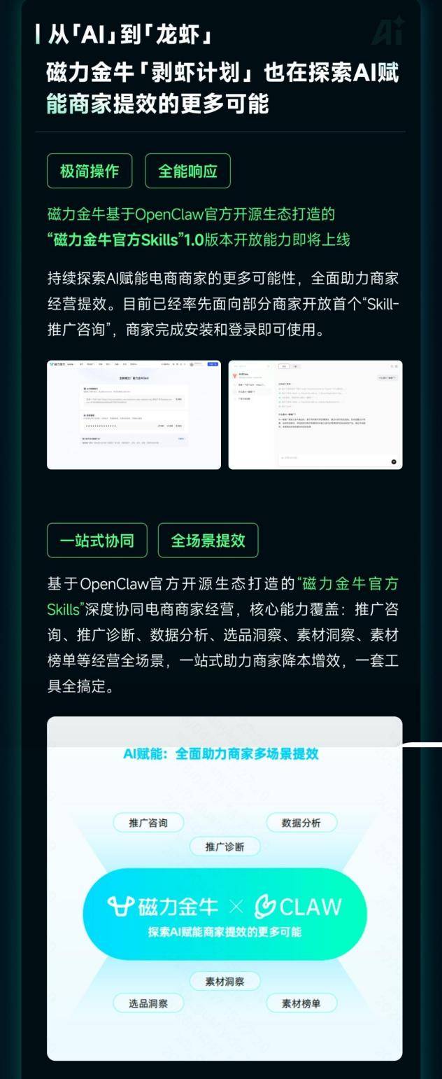 从“AI能用”到“AI能赚钱”，快手电商磁力金牛让广告投放“省心省力提效”