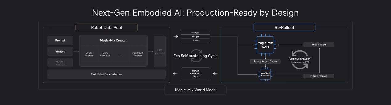 a5907515834dd0bce69d88751dc7880du1