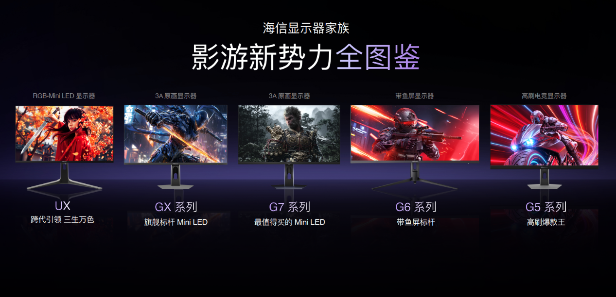 RGB-Mini LED显示器与智能投影领衔，海信&Vidda六大3C潮品重磅发布