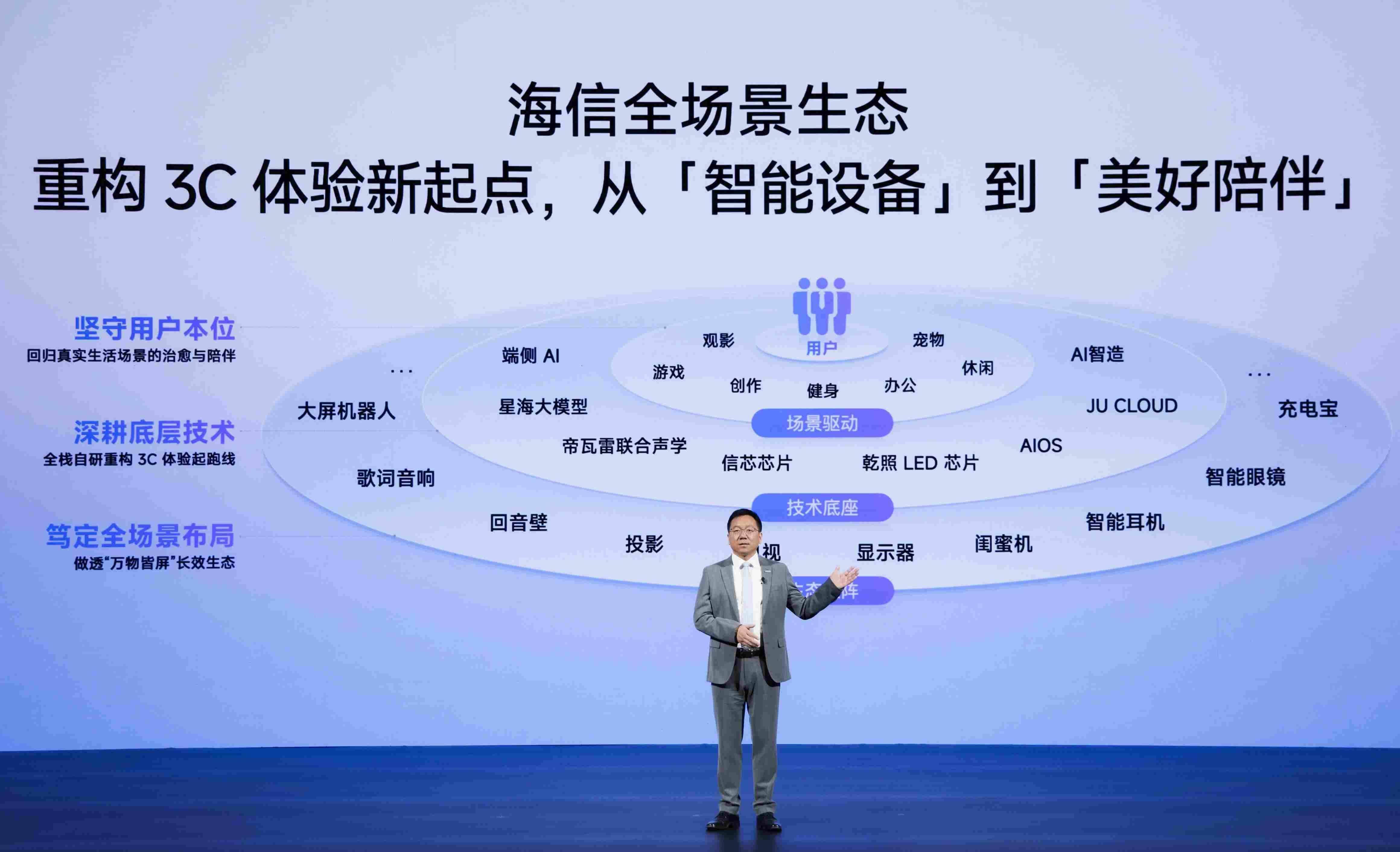 一场“无电视”的发布会，揭开海信视像第二增长曲线