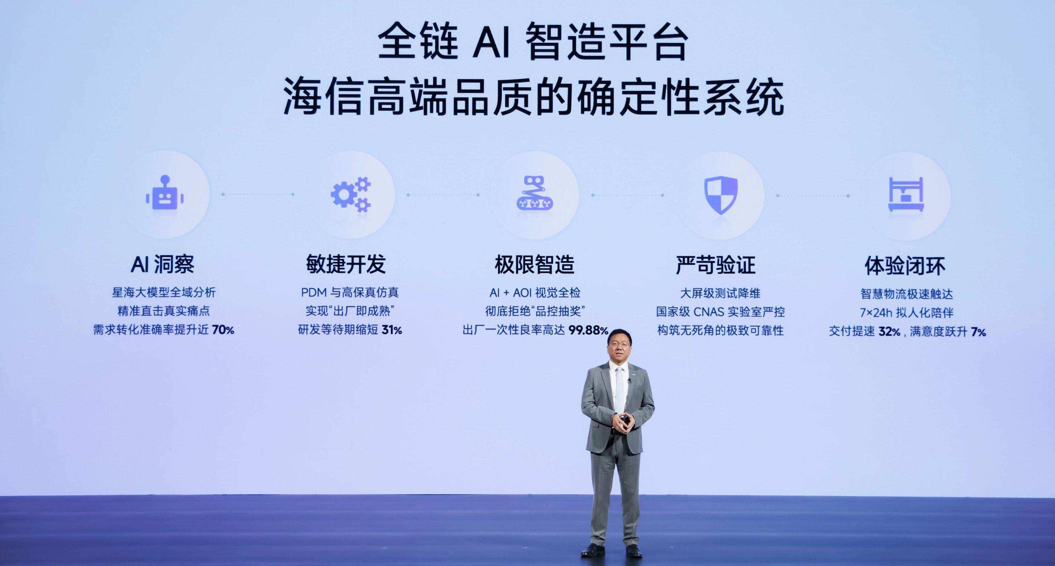 一场“无电视”的发布会，揭开海信视像第二增长曲线