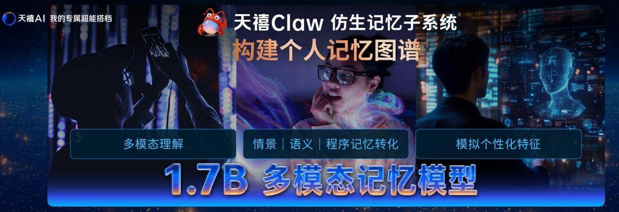行业首个消费级端边云一体化原生AI架构来了!联想天禧AI 4.0升级打造完整AI原生生态