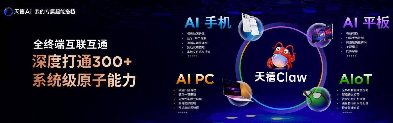 行业首个消费级端边云一体化原生AI架构来了!联想天禧AI 4.0升级打造完整AI原生生态