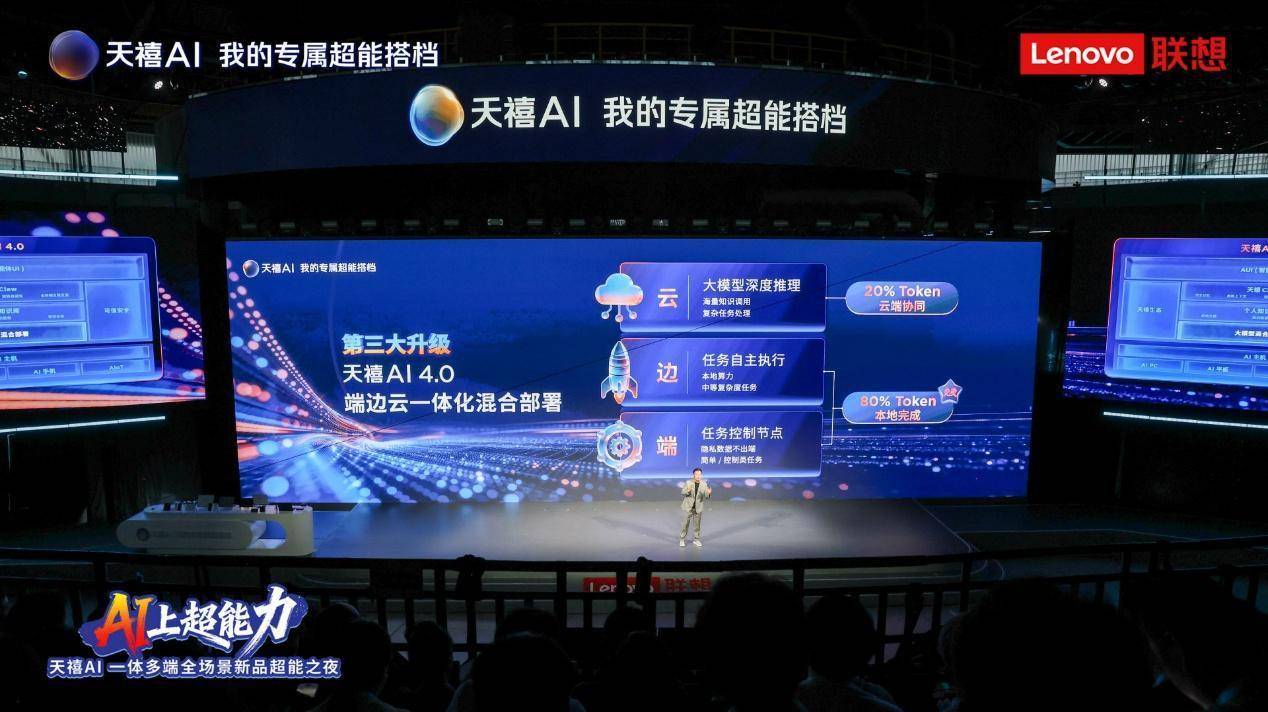 联想重磅首发天禧AI 4.0：重构交互底层，你的“专属超能搭档”全面上线