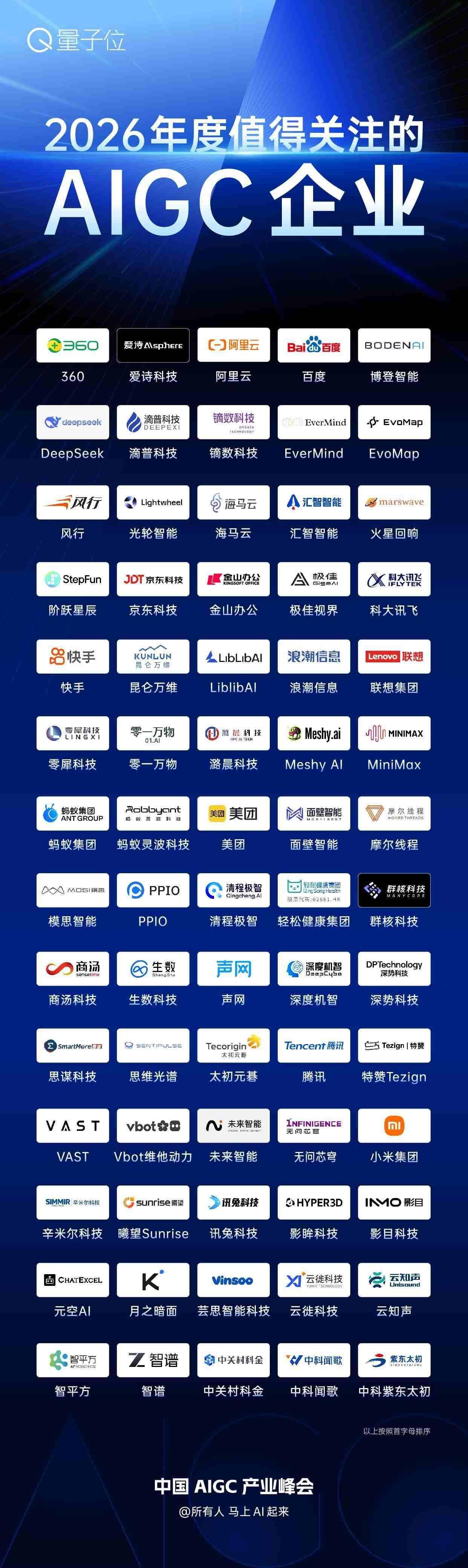 “马上AI起来”，第四届中国AIGC产业峰会启幕！近20位行业大咖共话AI产业变革