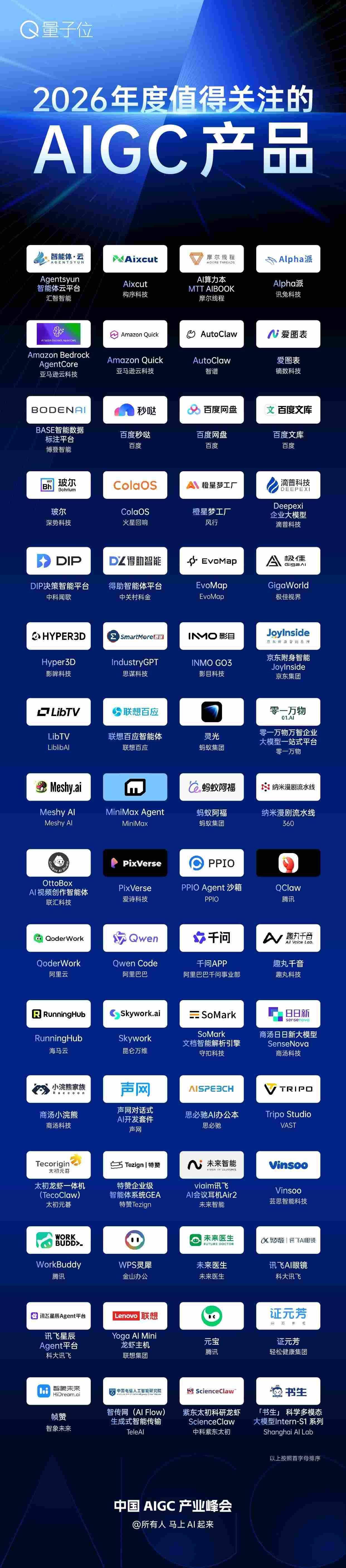 “马上AI起来”，第四届中国AIGC产业峰会启幕！近20位行业大咖共话AI产业变革
