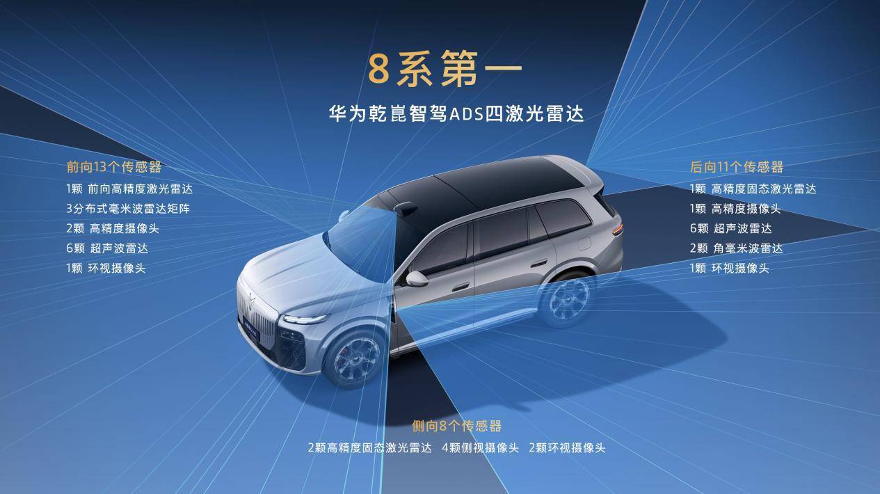 华系最好的五座SUV来了!岚图泰山X8携华为最顶全家桶正式上市