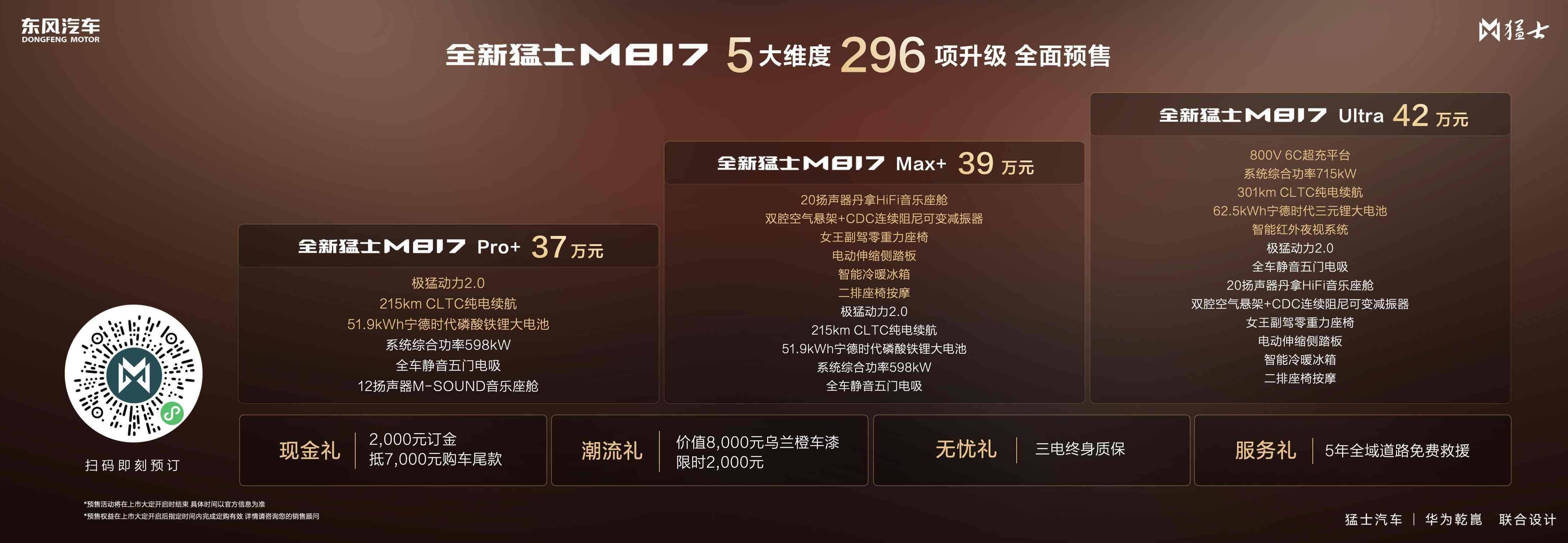 37万起正式预售！即刻下订全新猛士M817，尊享四重预售豪华权益！