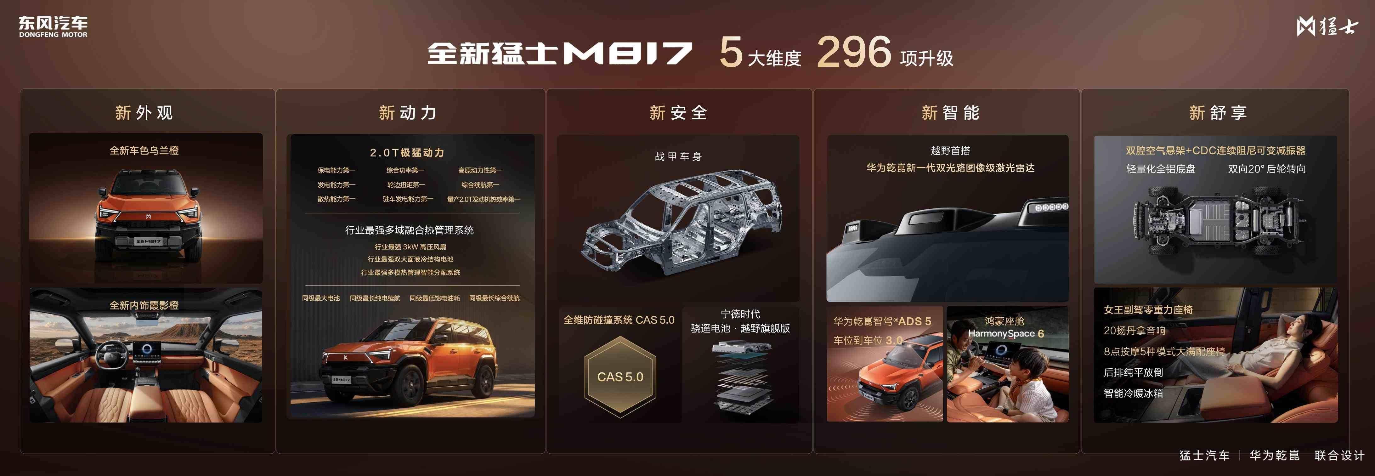 37万起正式预售!即刻下订全新猛士M817,尊享四重预售豪华权益!