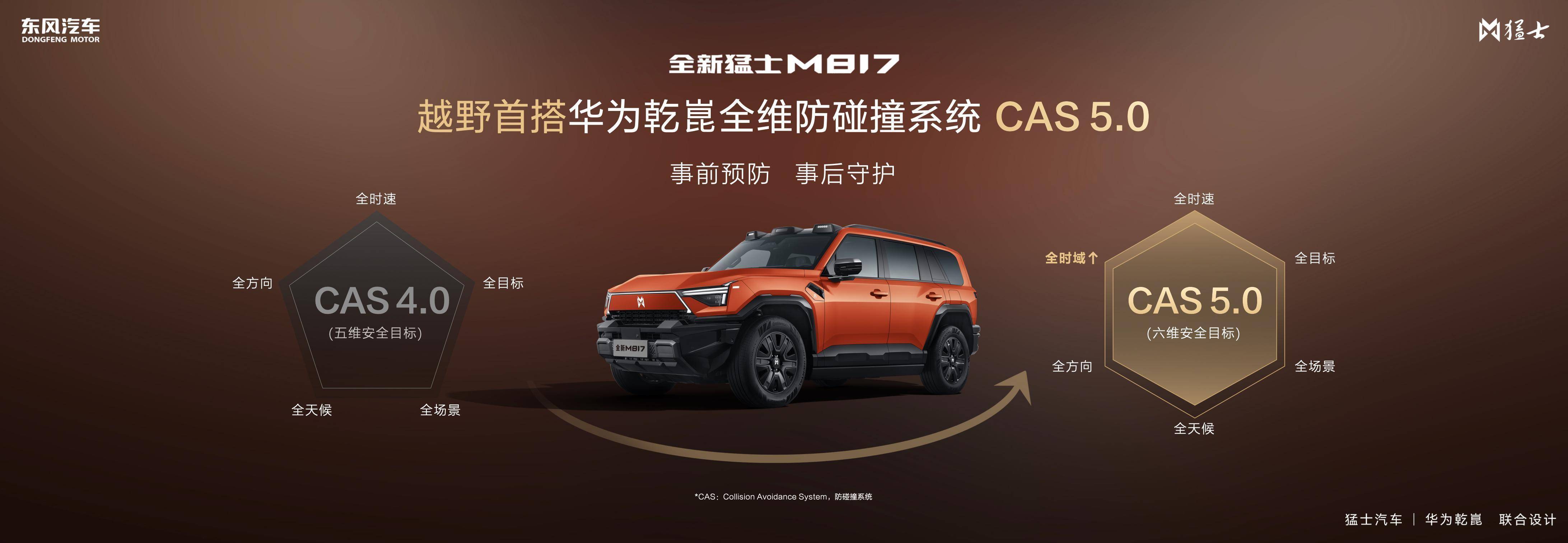 37万起正式预售!即刻下订全新猛士M817,尊享四重预售豪华权益!