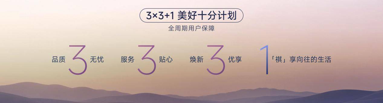 权益图