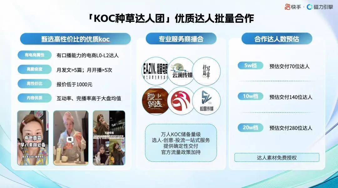 快手种、快手收：连通种收信号，让种草走向成交