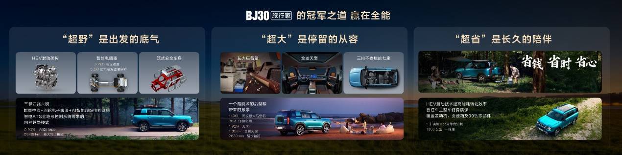 十五万热爱,高光而来!BJ30旅行家高光版上市,全系享超级置换3万补贴6.99万起