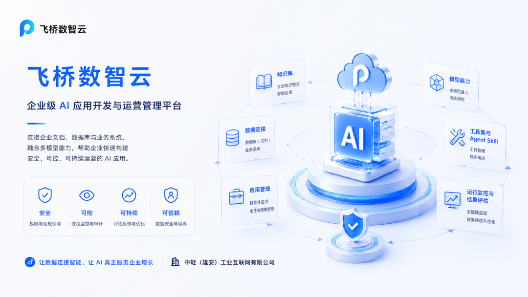 扎根雄安,飞桥数智云助力企业构建 AI 新底座