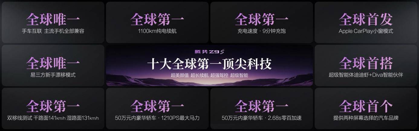 全球第一纯电续航1100km、全球第一9分钟充饱,腾势Z9S终结续航焦虑