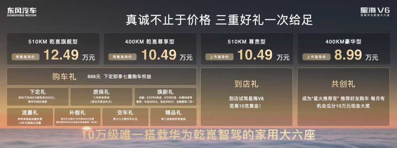 汽车行业洗牌洗出一张王牌，华为乾崑智驾+大六座，10.49万元起售