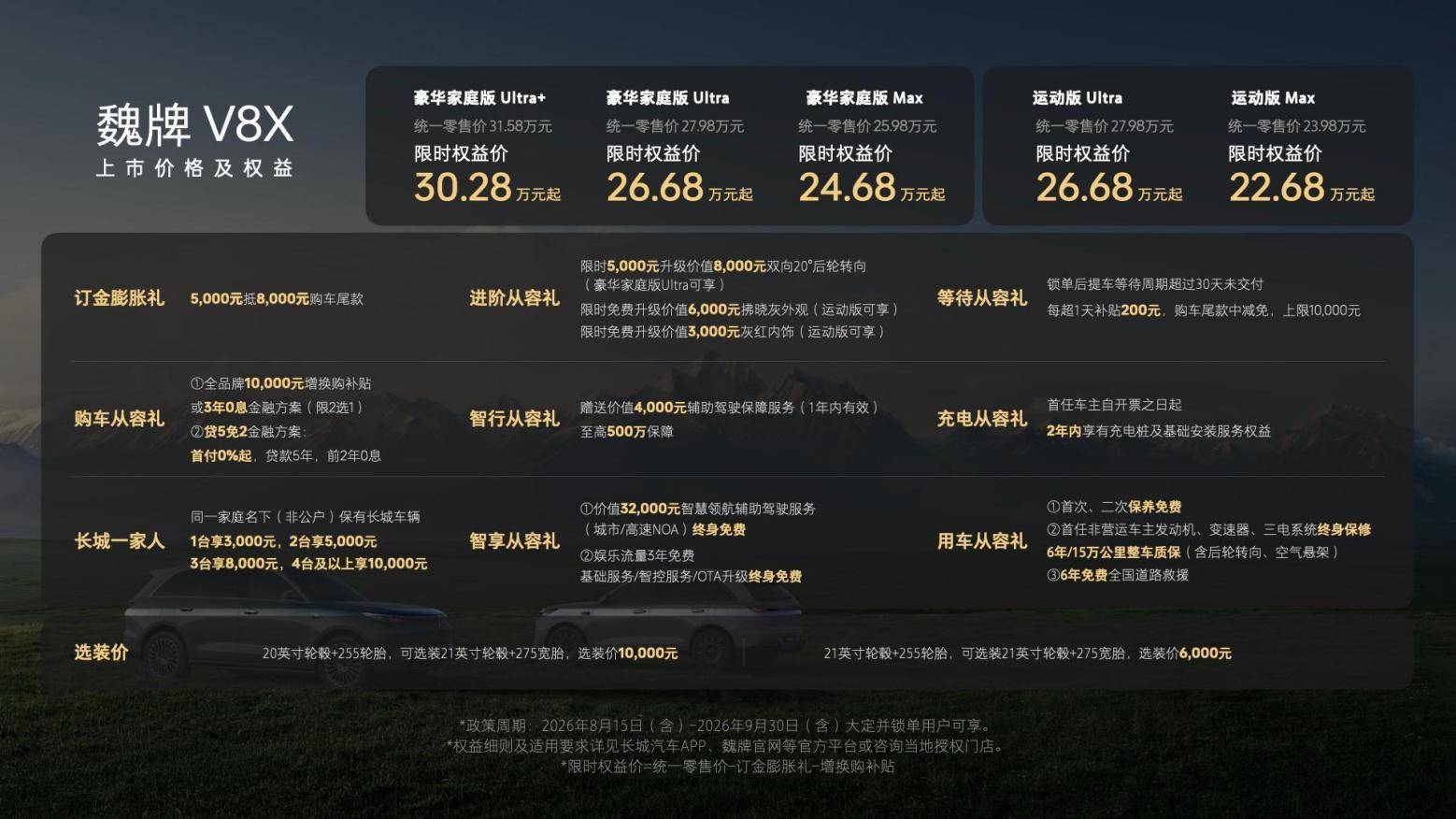 新势力智能+BBA驾控体验,魏牌V8X以“诚意”定价击穿20-30万级豪华SUV市场