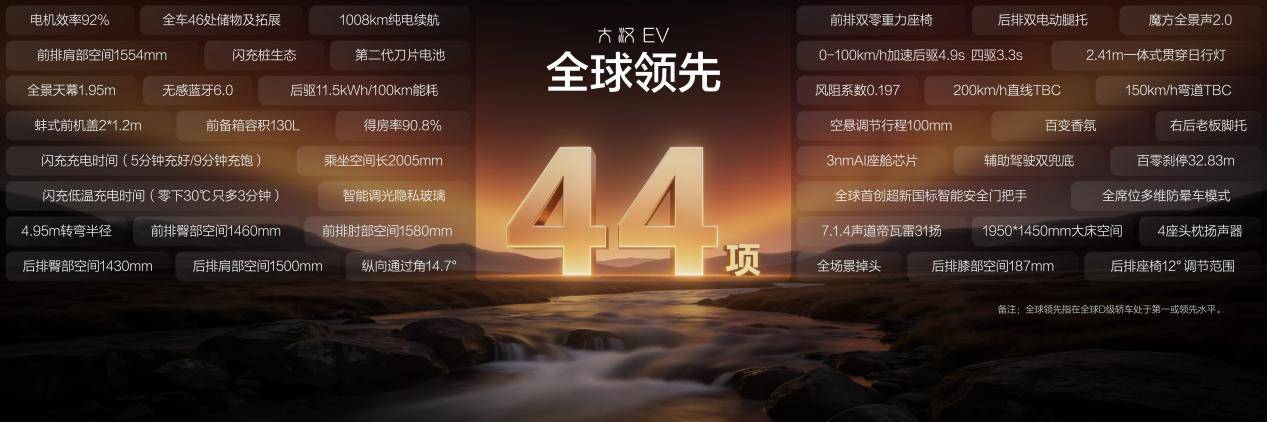 44项全球领先硬核技术加持，大汉EV成都车展开启预售，24.99万元起