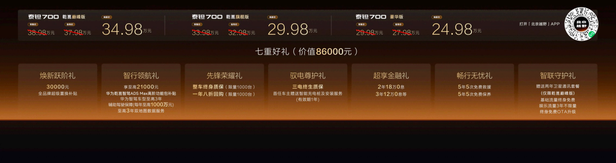 孙红雷代言！泰钽700上市，焕新价24.98万起！